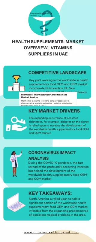 Health Supplements Market Overview  vitamins suppliers in UAE