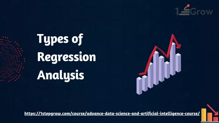 types of regression analysis