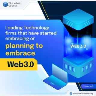 leading technology firms that have started