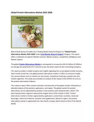 global protein alternatives market 2022 2028