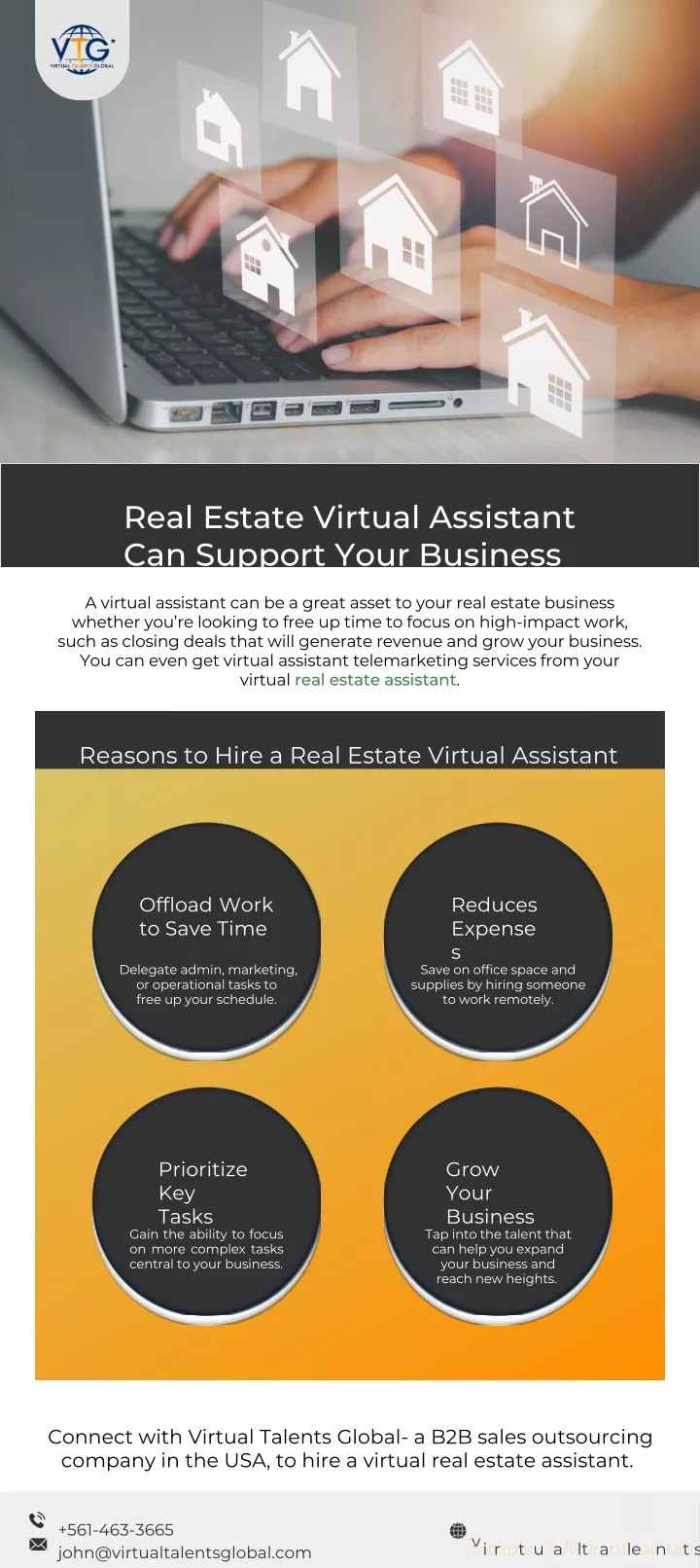 PPT - Real Estate Virtual Assistant Can Support Your Business ...