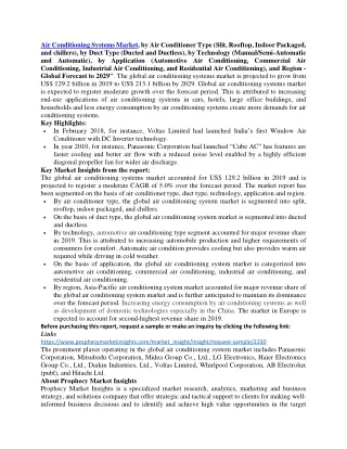 air conditioning systems market