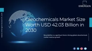 Oleochemicals Market