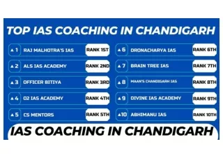 Best IAS Coaching Centre In Chandigarh