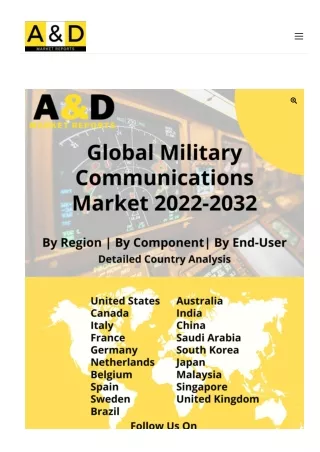 global-military-communication-market