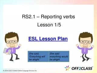 Reporting Verbs – Free ESL Lesson Plan