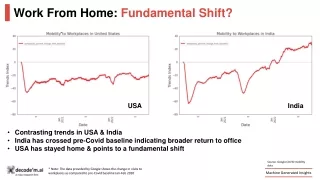 Can we expect a positive shift in workplace dynamics?