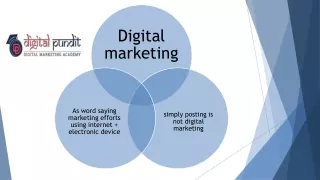 learn digital marketing