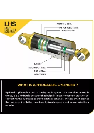 Hydraulic cylinder manufacturer