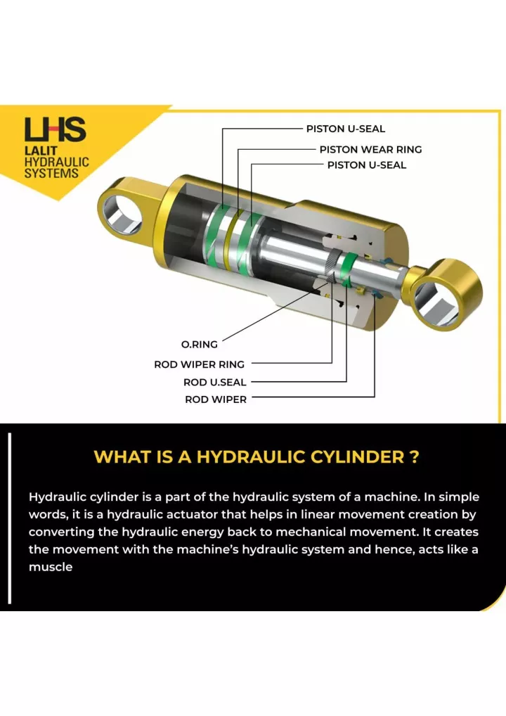 PPT - Hydraulic Cylinder Manufacturer PowerPoint Presentation, Free ...