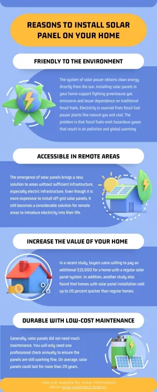Reasons to Install Solar Panel in your Home
