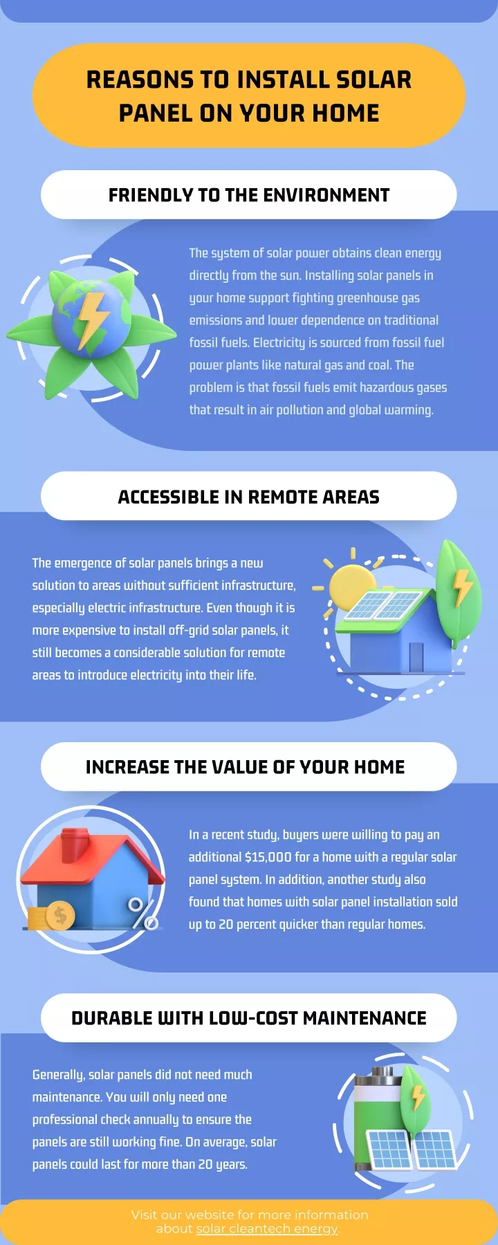 reasons to install solar panel on your home