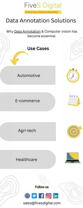 data annotation solutions