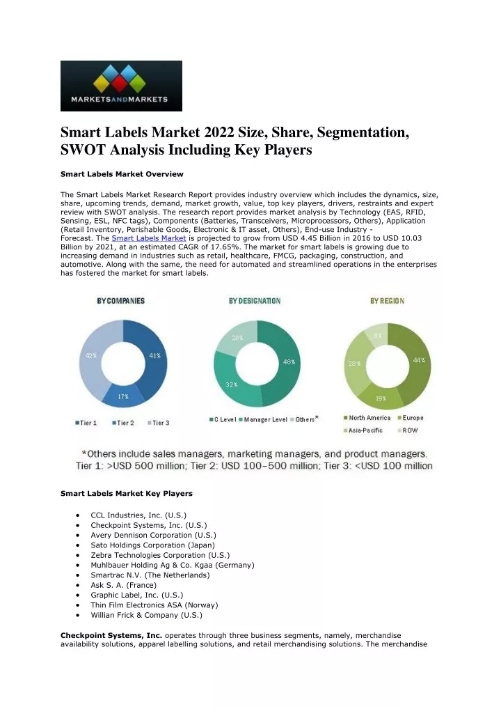 smart labels market 2022 size share segmentation