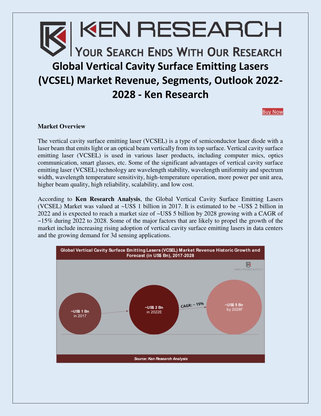 PPT - Global Vertical Cavity Surface Emitting Lasers (VCSEL) Industry ...