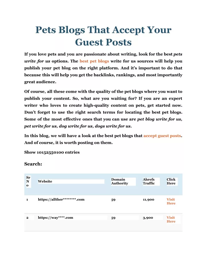pets blogs that accept your guest posts
