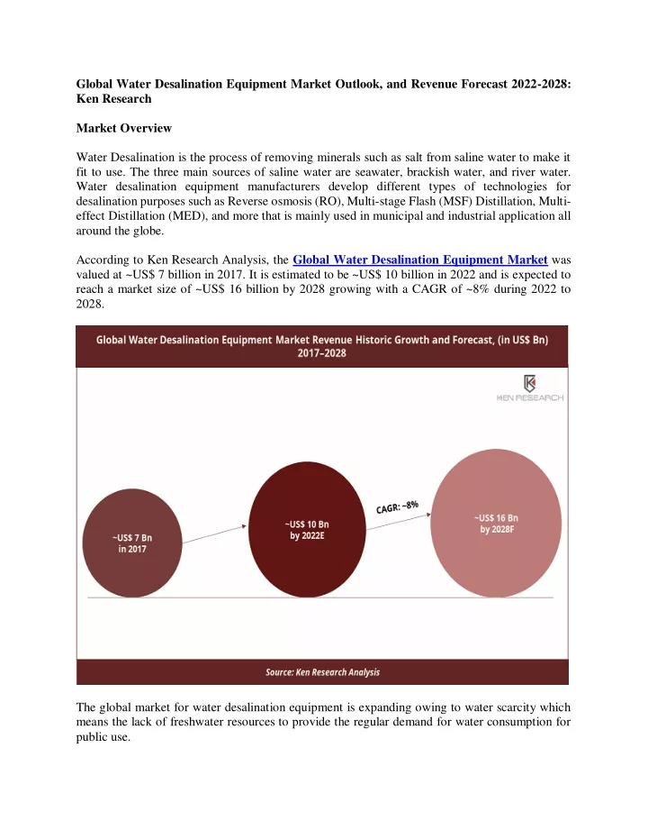 global water desalination equipment market