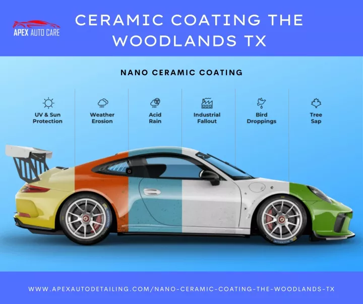 ceramic coating the woodlands tx