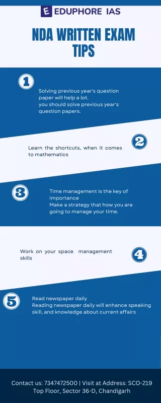 nda written exam tips