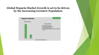 Global Heparin Market is projected to expand at a CAGR of ~5% by 2026