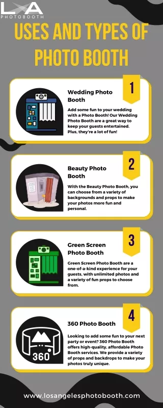 4 Best Uses and Types of Photo Booth
