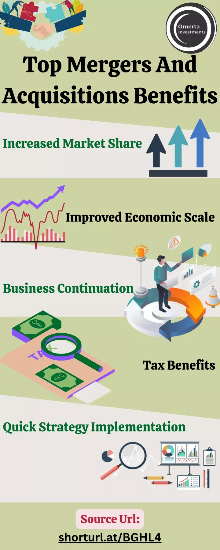 top mergers and acquisitions benefits