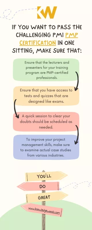 Want to Pass PMP certification? | Knowledgewoods