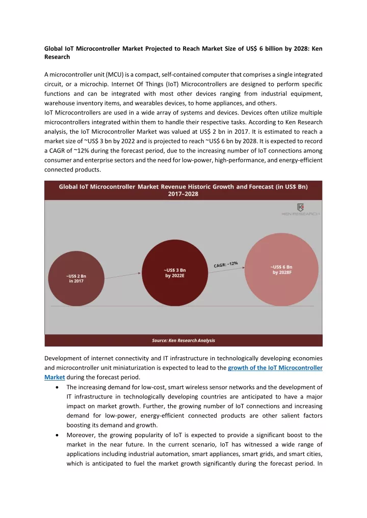 global iot microcontroller market projected