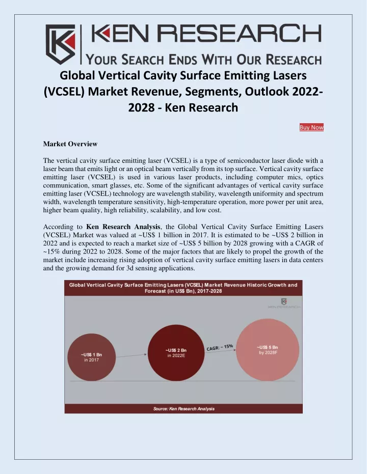 global vertical cavity surface emitting lasers