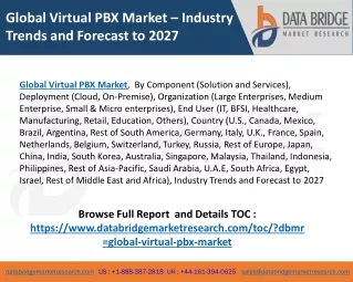 Global Virtual PBX Market
