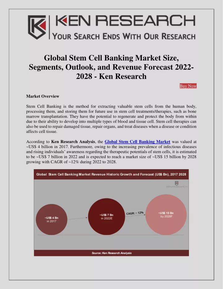 global stem cell banking market size segments