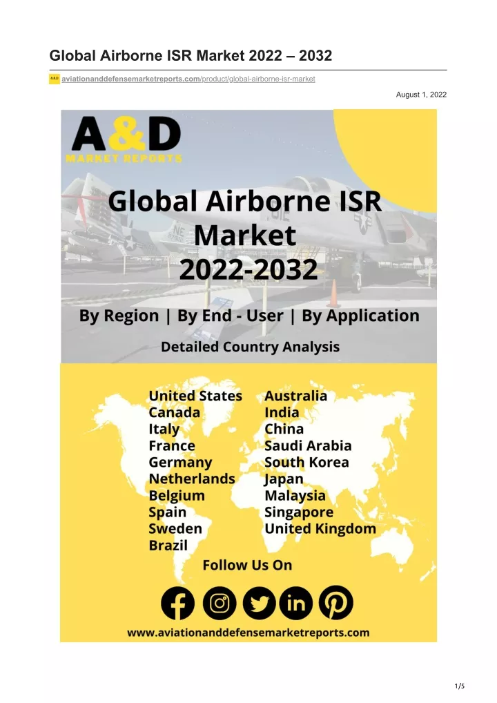 global airborne isr market 2022 2032