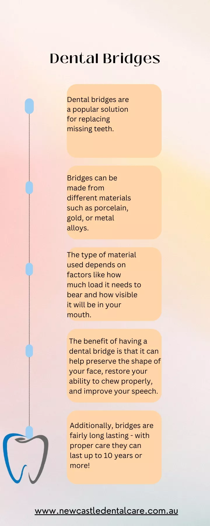 dental bridges