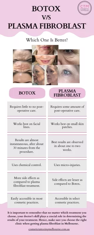Botox v/s Plasma Fibroblast – Which One Is Better?