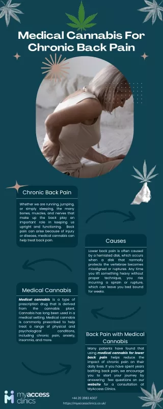 Medical Cannabis For Chronic Back Pain