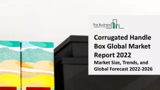 Corrugated Handle Box Market 2022-2031: Outlook, Growth, And Demand