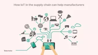 How IoT in the supply chain can help manufacturers_