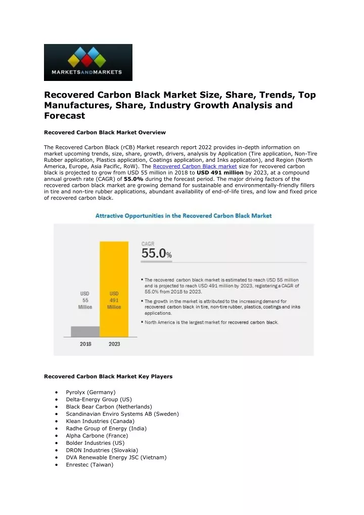 recovered carbon black market size share trends