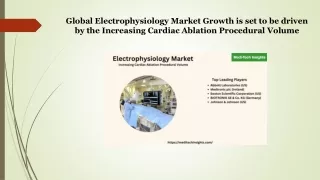 Electrophysiology Market – Increasing Cardiac Ablation Procedural Volume