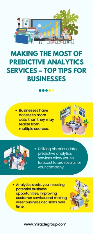 Making the most of Predictive Analytics Services – Top Tips for Businesses