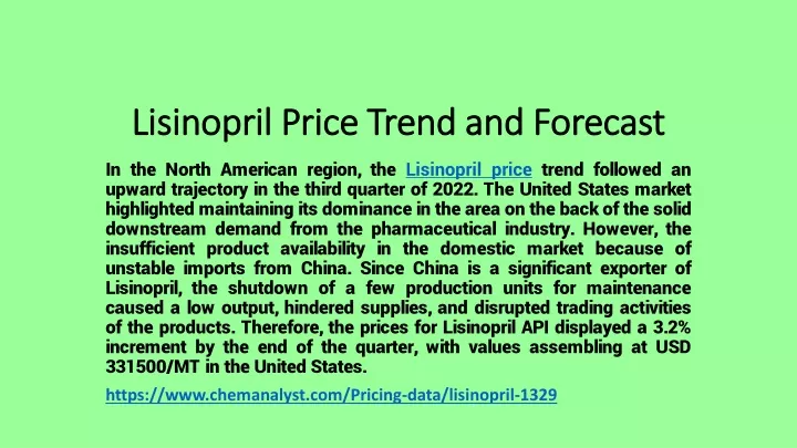 lisinopril price trend and forecast