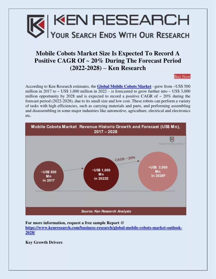 mobile cobots market size is expected to record