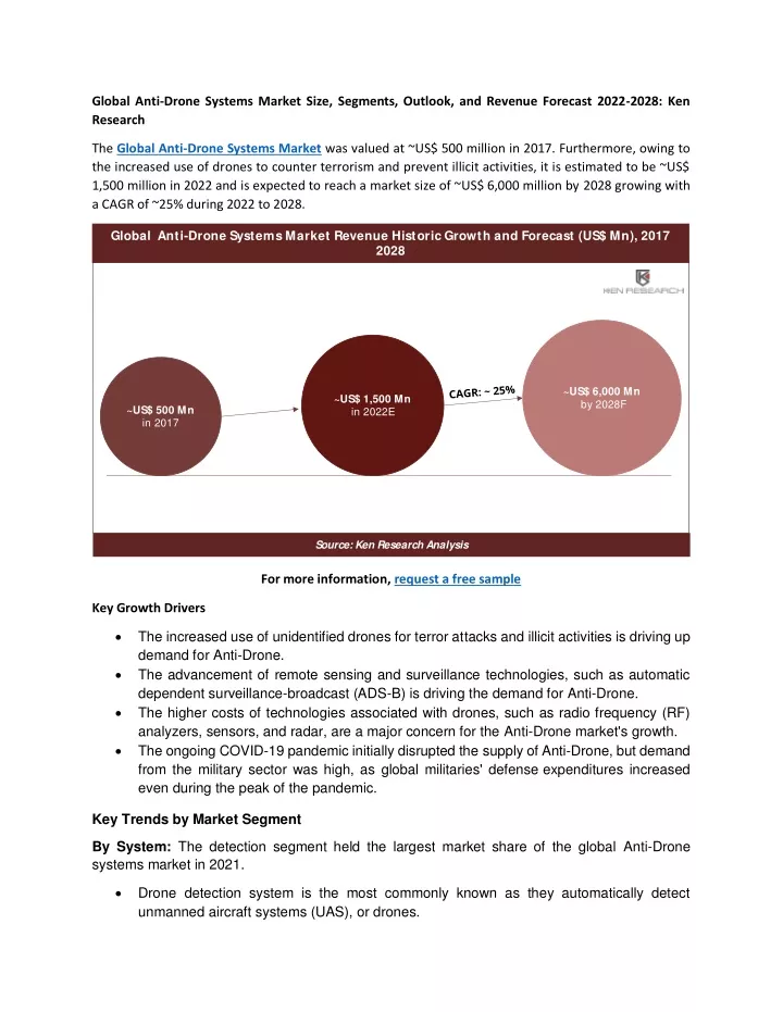 global anti drone systems market size segments