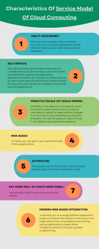 characteristics of service model of cloud
