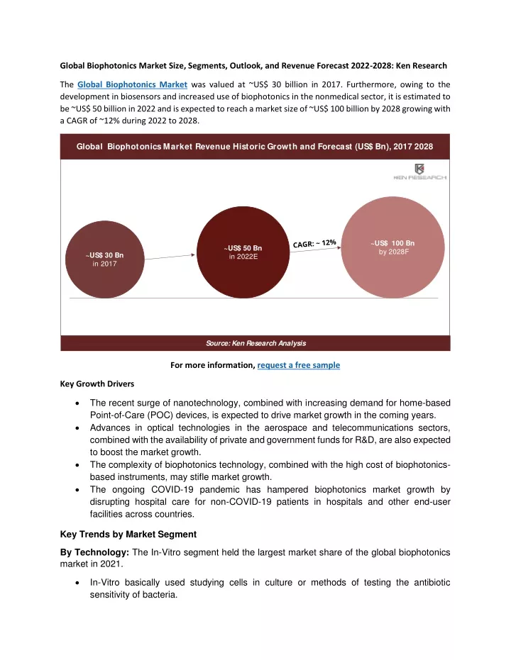 global biophotonics market size segments outlook