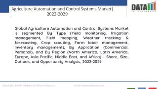 agriculture automation and control systems market 2022 2029