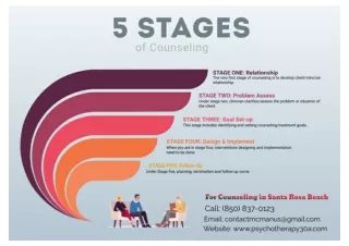 5 Stages Of Counseling