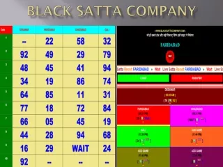 Why choose the online black satta experience?
