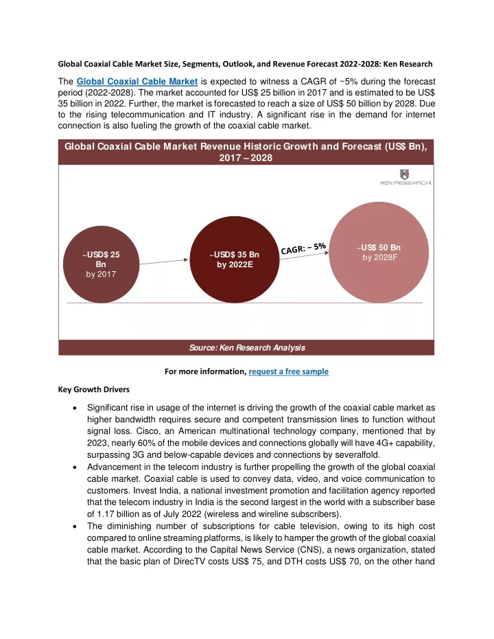 global coaxial cable market size segments outlook