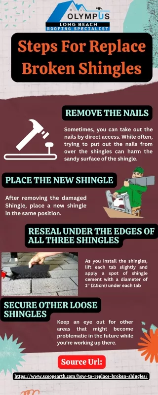 steps for replace broken shingles